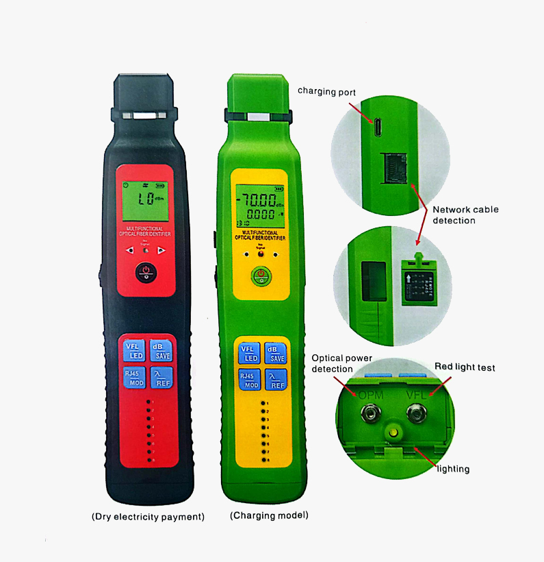 sbrt FIBER IDENTIFIER GREEN - Image 1